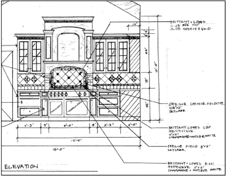 Architectural Design Concepts on Richens Designs   Design Services
